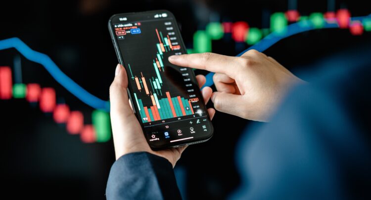 fintechzoom.com top stock gainers today